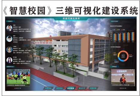 《中小學(xué)、大學(xué)智慧校園》可視化建設(shè)系統(tǒng)圖
